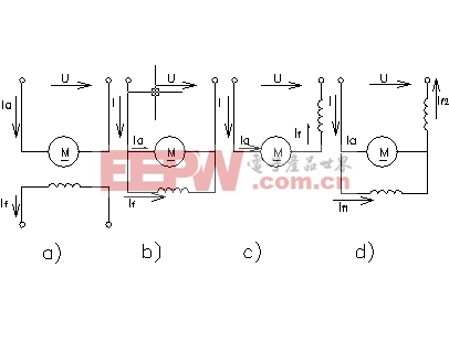 寧晉直流電機(jī)的四種勵(lì)磁方式