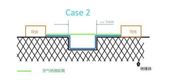 邯鄲10kV高壓開關(guān)柜設(shè)計(jì)需要注意哪些事項(xiàng)？這幾點(diǎn)你都了解嗎？